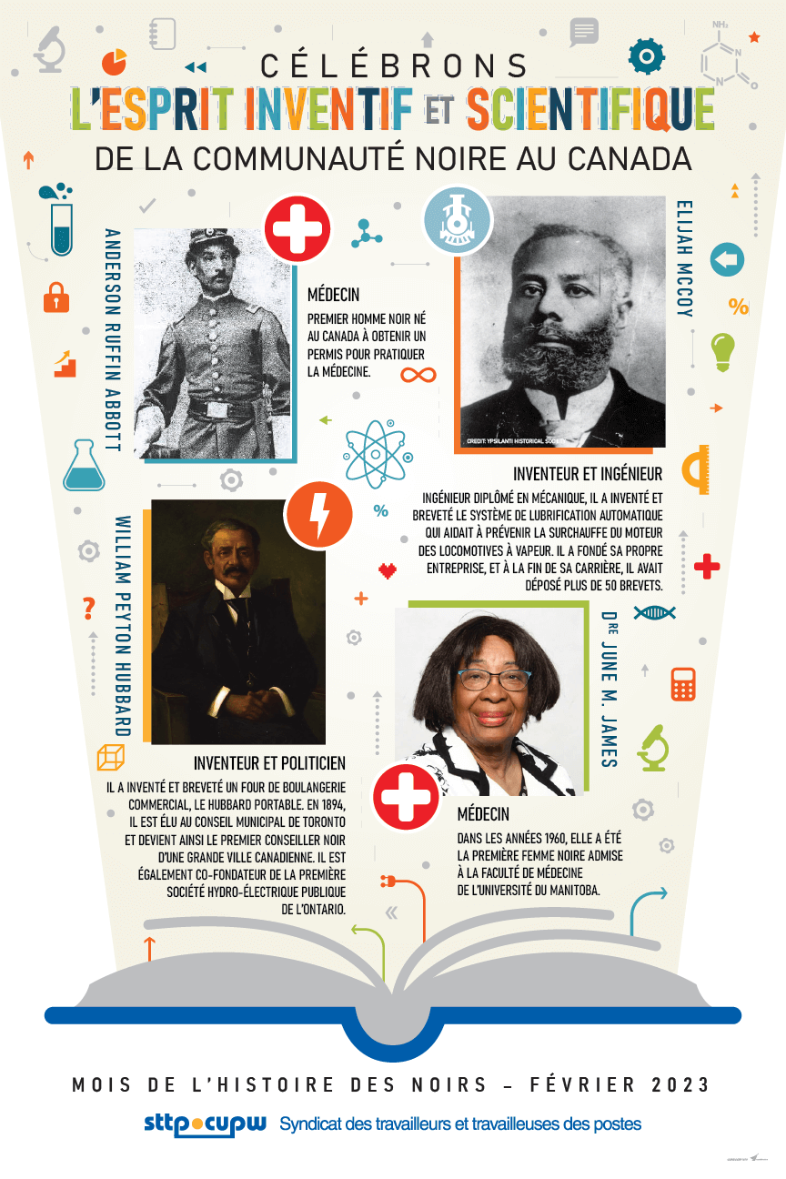 Mois de l’histoire des Noirs 2023 : Célébrons l’esprit inventif et scientifique de la communauté noire au Canada Mois de l’histoire des Noirs 2023 : Célébrons l’esprit inventif et scientifique de la communauté noire au Canada