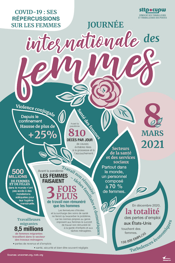 Affiche : Le 8 mars 2021, Journée internationale des femmes