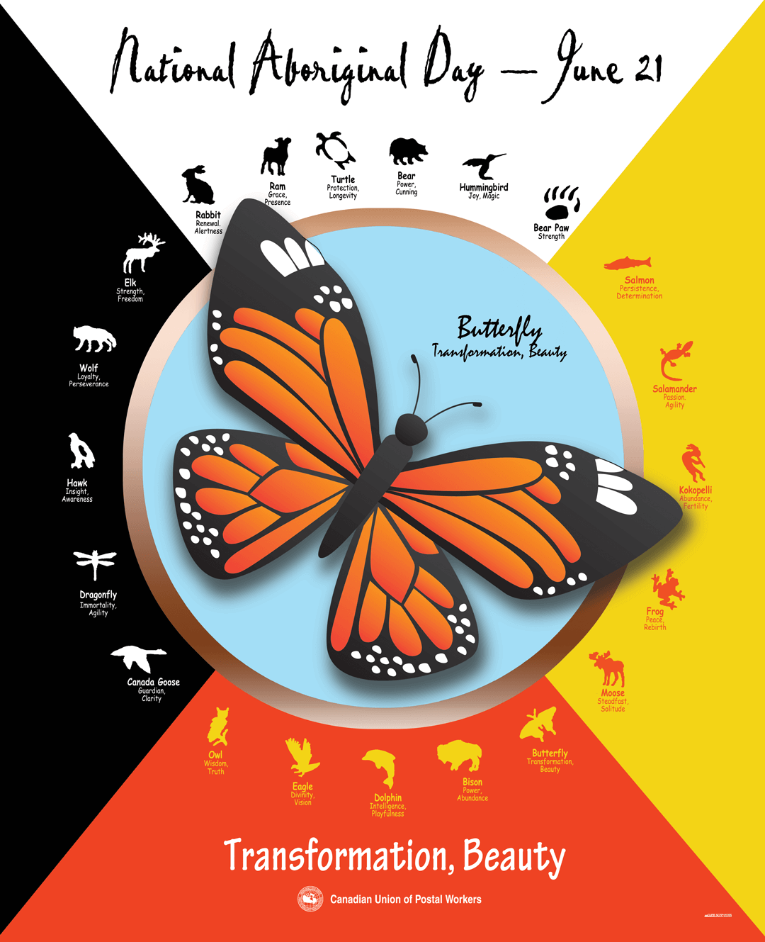June 21, 2015: National Aboriginal Day (Butterfly)