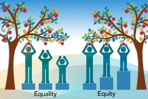 Equity Equity