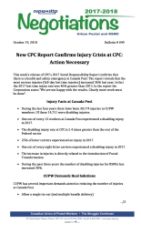 New CPC Report Confirms Injury Crisis at CPC: Action Necessary