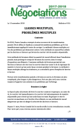 Liasses multiples,  Problèmes multiples