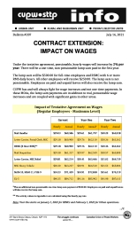 Contract Extension: Impact On Wages